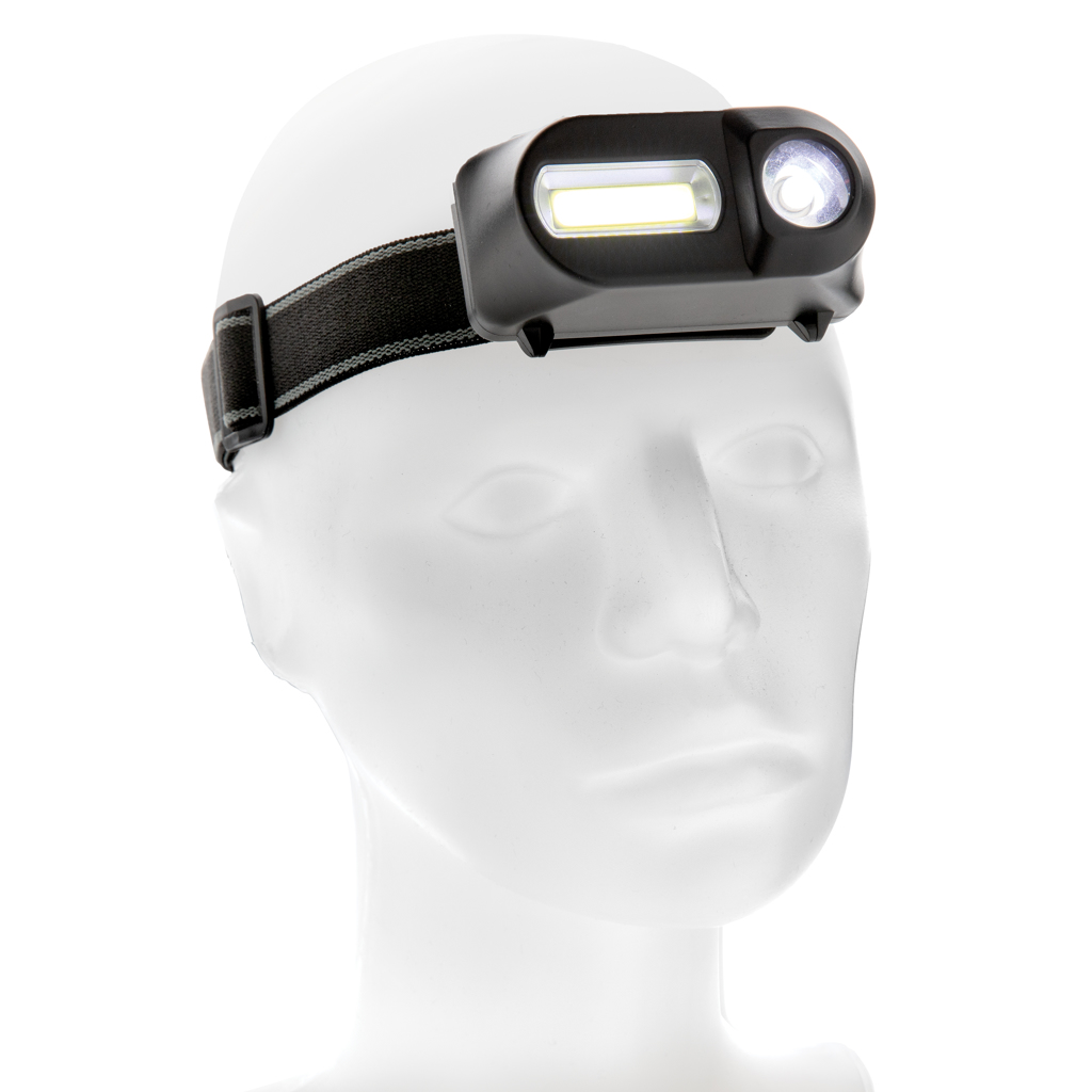 Luz de cabeza luz COB y LED - Imagen 2