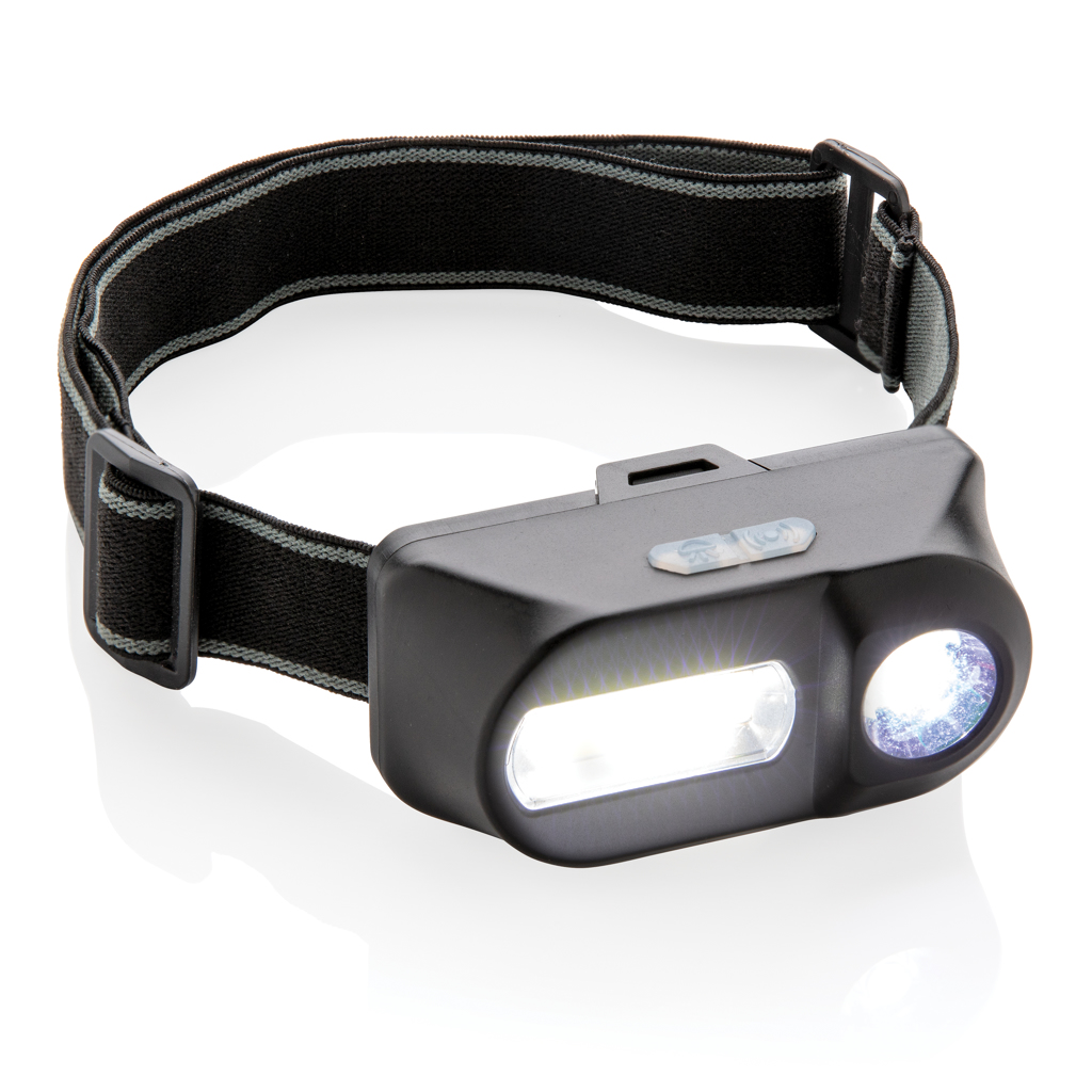 Luz de cabeza luz COB y LED - Imagen 4
