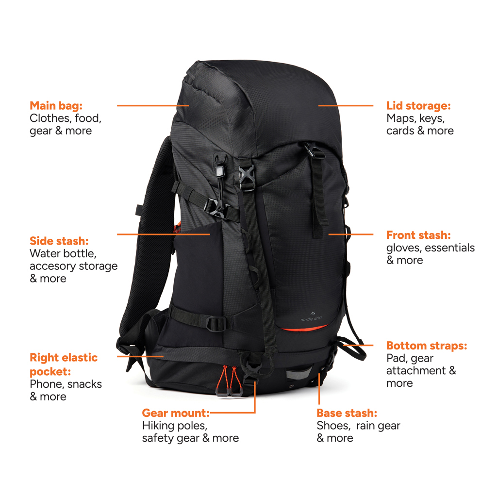Mochila Nordic Drift Trail RCS 33L - Imagen 2